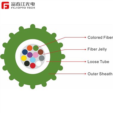 CHINA Mini Air-Blown Cable