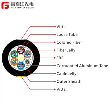 GYFTA Optical Cable